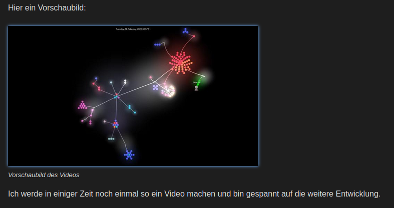 Schatten per CSS